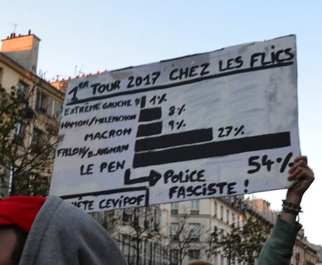 Pancarte « 1er TOUR 2017 CHEZ LES FLICS EXTRÊME GAUCHE 1% HAMON/MÉLENCHON 8% MACRON 9% FILLON/D.AIGNAN 27% LE PEN 54% POLICE FASCI… », Paris (75), 28 novembre 2020